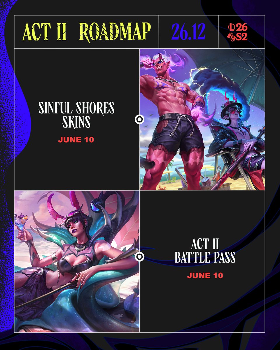 LeagueOfLegends's tweet photo. Stake your claim in Act II with new champion Locke, ARAM: Mayhem updates, and new Broken Covenant, High Noon, and demonic beach skins 🏖️ https://t.co/GSAEPLT2iO
