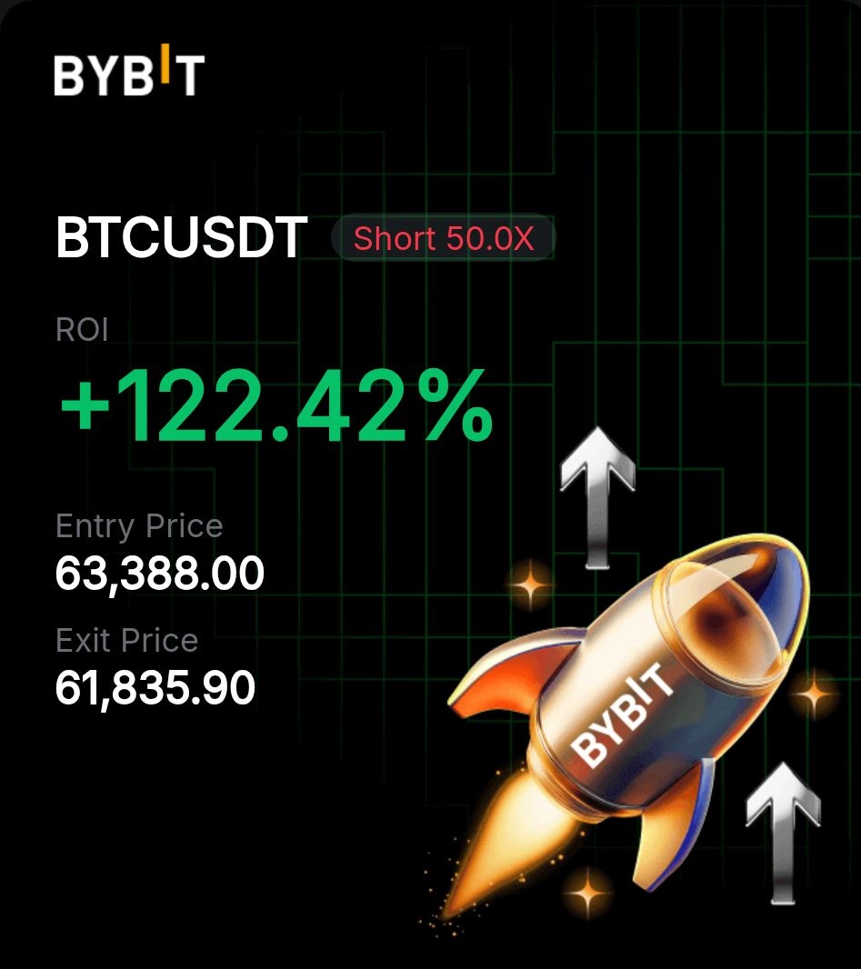DeevynCrypto's tweet photo. Missed the 1st Entry, Nuked the 2nd 

$BTCUSD https://t.co/jxK3eVWhjv