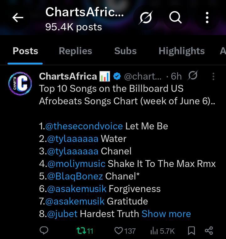 0x0babee's tweet photo. As “Hardest Truth” continues to dominate conversations across streaming platforms, Jubet name is becoming synonymous with the next generation of Afrobeats excellence, We are proud of you Jubet 💃❤️🥰 #HardestTruthByJubet https://t.co/bdoq0895UL