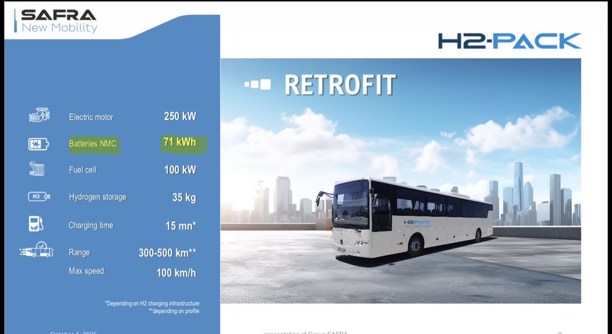 ReratingLedger's tweet photo. Some bus makers print Microvast on the spec. Iveco does it on the Crossway, Wrightbus on the Kite. SAFRA just joined them, and it’s one of the cleanest yet.

SAFRA (based in Albi, France) is one of the only French manufacturers of hydrogen-powered buses. 

$MVST shows up by name on SAFRA’s H2-PACK brochure, the kit that converts Mercedes Intouro coaches to hydrogen: Microvast battery, NMC, 71 kWh. The customer printing the supplier on its own document. The two go back to a 2021 framework deal, disclosed in Microvast’s filings at the time.

And it held through trouble. SAFRA went bankrupt and got bought by a Chinese group, Wanrun. Rebranded to SAFRA New Mobility. I figured Microvast might get swapped out. The new owner kept it on the kit.

The HYCITY city bus lines up too. NMC, 130 kWh nominal, which is three Microvast MV-C packs almost exactly. The tech sheet lists 80 kWh usable, a normal nominal to usable gap on a fuel cell bus.

One caveat so nobody over-reads it. SAFRA’s battery-electric models run LFP from China. Commodity cells, no MVST supply there. Multi-sourced.