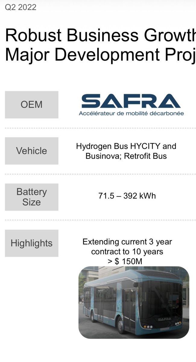 ReratingLedger's tweet photo. Some bus makers print Microvast on the spec. Iveco does it on the Crossway, Wrightbus on the Kite. SAFRA just joined them, and it’s one of the cleanest yet.

SAFRA (based in Albi, France) is one of the only French manufacturers of hydrogen-powered buses. 

$MVST shows up by name on SAFRA’s H2-PACK brochure, the kit that converts Mercedes Intouro coaches to hydrogen: Microvast battery, NMC, 71 kWh. The customer printing the supplier on its own document. The two go back to a 2021 framework deal, disclosed in Microvast’s filings at the time.

And it held through trouble. SAFRA went bankrupt and got bought by a Chinese group, Wanrun. Rebranded to SAFRA New Mobility. I figured Microvast might get swapped out. The new owner kept it on the kit.

The HYCITY city bus lines up too. NMC, 130 kWh nominal, which is three Microvast MV-C packs almost exactly. The tech sheet lists 80 kWh usable, a normal nominal to usable gap on a fuel cell bus.

One caveat so nobody over-reads it. SAFRA’s battery-electric models run LFP from China. Commodity cells, no MVST supply there. Multi-sourced.