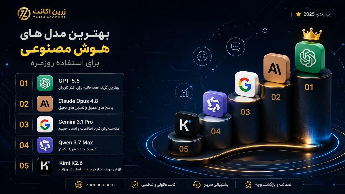 zarinaccount | زرین اکانت tweet media