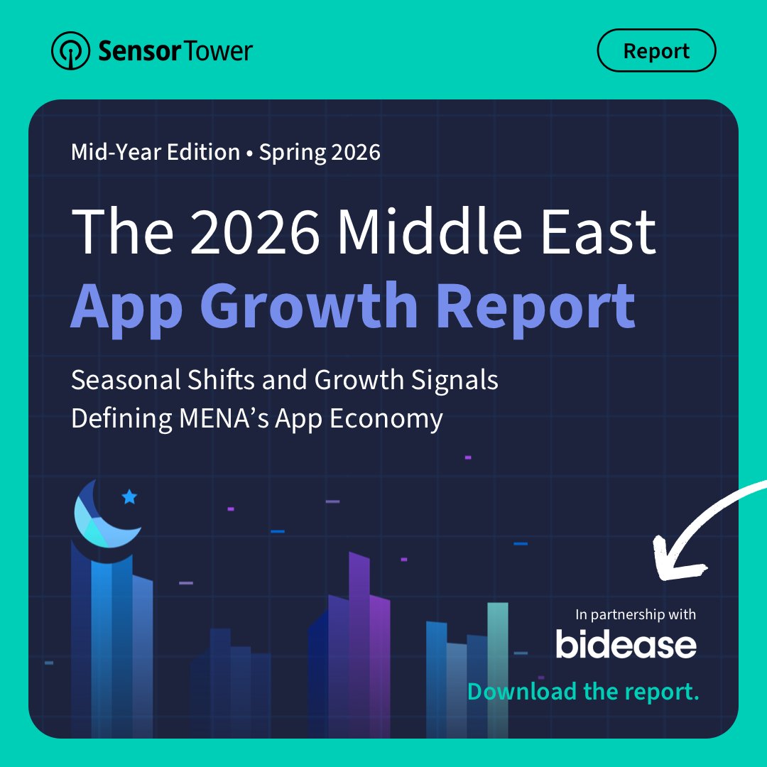 SensorTower's tweet photo. 🚨 New Report! @bidease + Sensor Tower: 2026 Middle East App Growth Report

Want to get an inside look at MENA’s app growth market? We’ve got you covered.
 
Download the report ➡️  https://t.co/fydsFeSUZp

With insights taken from over 400 regional app marketers, we analyzed how seasonal app growth is shifting across Ramadan, Eid, Summer, and Q4, and what those shifts reveal about demand, engagement, and monetization.

#AppGrowth #MobileAppInsights #MiddleEast #ramadan