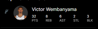OrteGood's tweet photo. @JadenHardyBR Toma o Box Score do Vida Fácil:

42,9% de aproveitamento na bola de 3
8/9 nos lance livre
PlusMinus de +7 https://t.co/xMtMhEMM1S