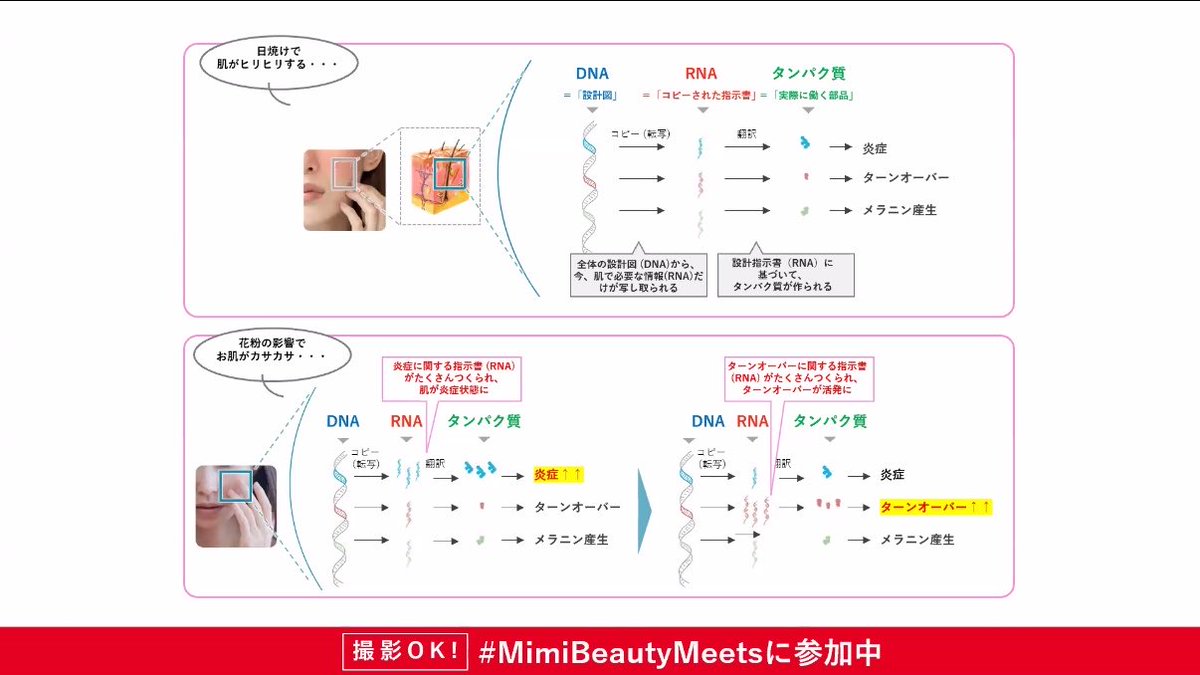 ayachi81's tweet photo. #MimiBeautyMeetsに参加中

最初から最後までひたすら最新の科学技術すごい…と感心する1時間だった😆

6月の肌診断の結果はC2のぴかぴか期だったので、しばらくはメイクもスキンケアもツヤ重視で頑張ってみる♡

実際に皮脂を採取して、自分の肌の詳しい状態を見る診断もいずれやってみたいな〜👀 https://t.co/tuGXQE7IqE