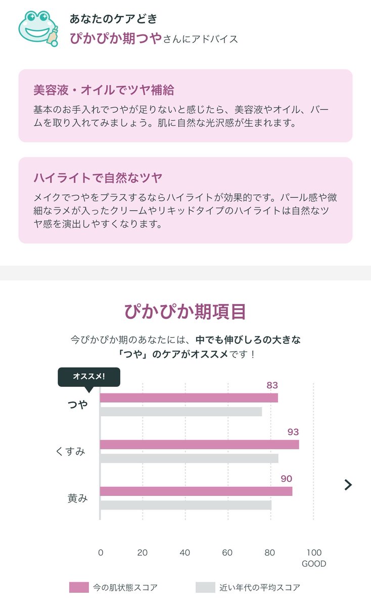 ayachi81's tweet photo. #MimiBeautyMeetsに参加中

最初から最後までひたすら最新の科学技術すごい…と感心する1時間だった😆

6月の肌診断の結果はC2のぴかぴか期だったので、しばらくはメイクもスキンケアもツヤ重視で頑張ってみる♡

実際に皮脂を採取して、自分の肌の詳しい状態を見る診断もいずれやってみたいな〜👀 https://t.co/tuGXQE7IqE