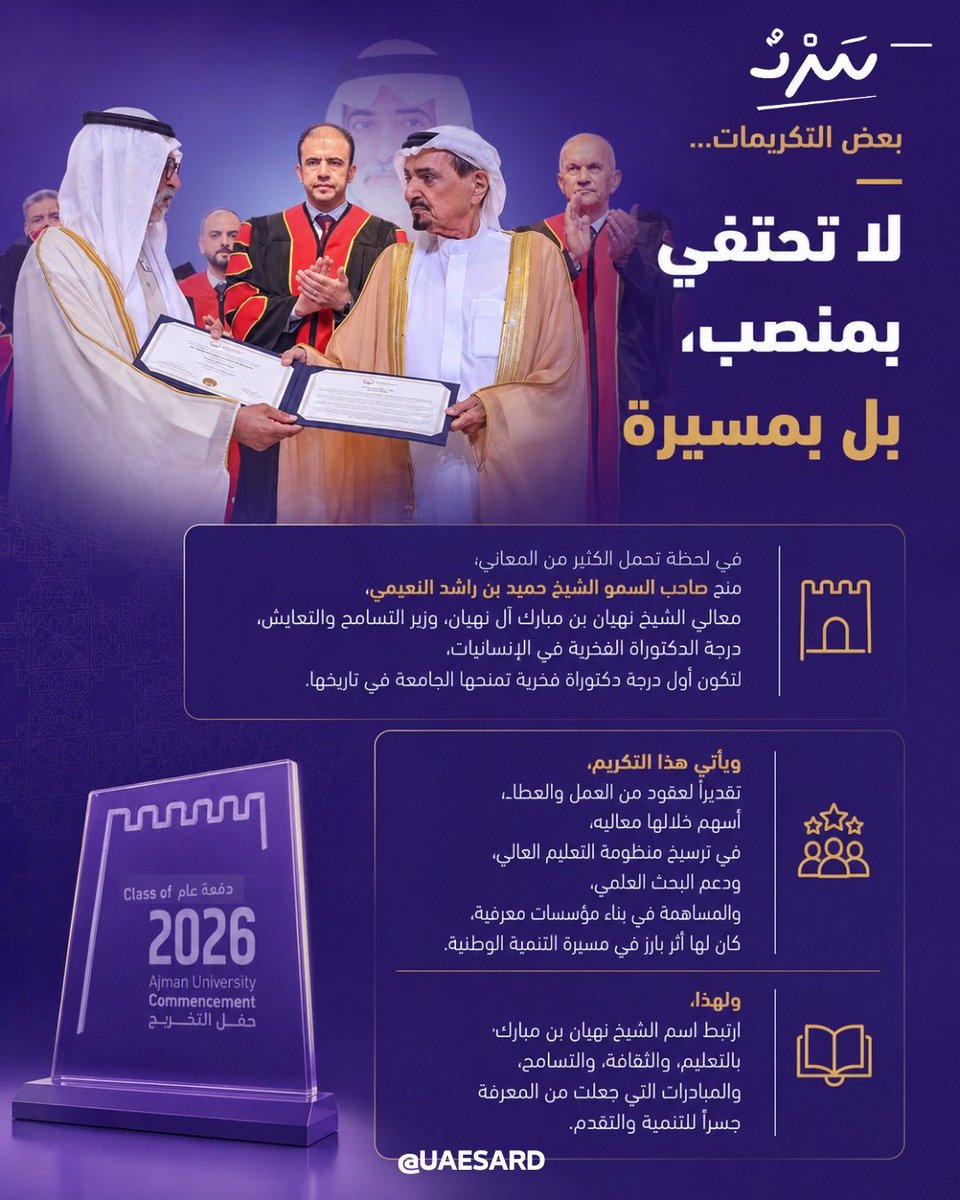 UAESard's tweet photo. في لحظة تحمل الكثير من المعاني،
منح صاحب السمو الشيخ #حميد_بن_راشد النعيمي،
معالي الشيخ #نهيان_بن_مبارك آل نهيان،
درجة #الدكتوراة_الفخرية في الإنسانيات،
لتكون أول درجة دكتوراة فخرية تمنحها الجامعة في تاريخها #عجمان #الامارات https://t.co/g58UUBvlLM
