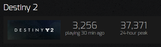 GarfieldGetRich's tweet photo. WE LOST MOMENTUM DESTINY 2 IS DEAD😭 https://t.co/ZDPIZ4v0o5