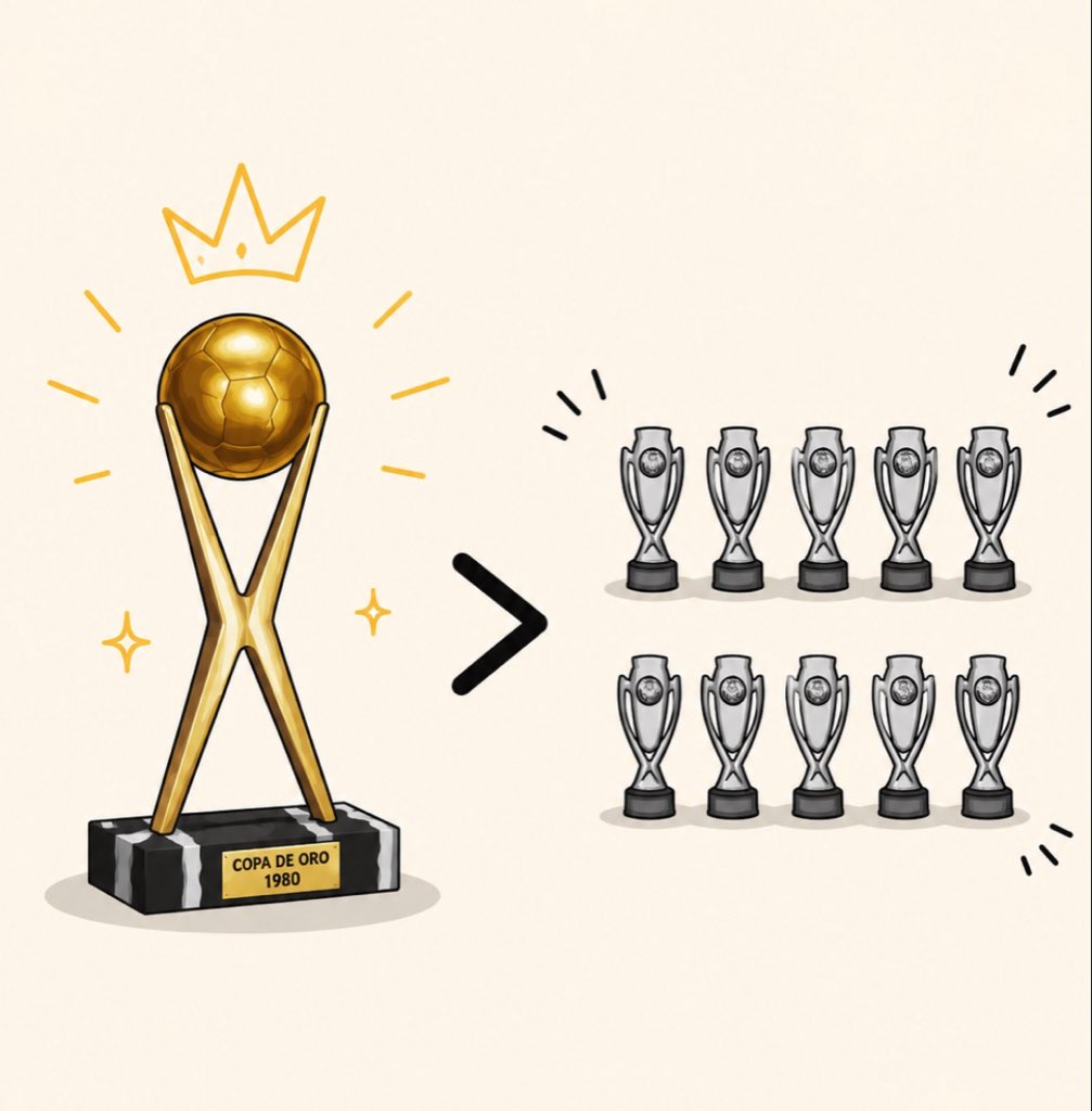 diegohead_'s tweet photo. los argentinos le bajan el precio a nuestro Mundial de Oro porque ellos no lo ganaron, y ni ganando 10 Finalissima seguidas van a igualar la sensación de ser un SUPERCAMPEÓN del mundo https://t.co/vXDEhoTFJL