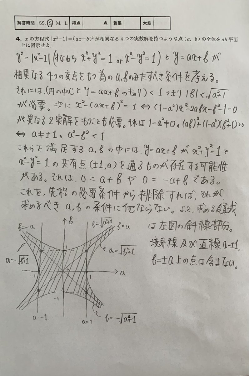 seedsofhope7's tweet photo. 2026年6月号学コンです。
1は正射影で終わり。
2は微分して終わり。ただ、想定解が気になります。
3は難しすぎるが、一つ一つは典型題の寄せ集め。
4ははじめの言い換えを乗り越えられるか。 https://t.co/zErHmOAmfu