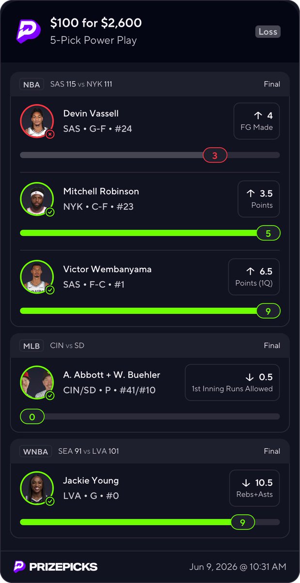 RodParlays's tweet photo. @OutlierDotBet Vassell !!!! he was 3-3 the whole game. Bad beat man ! https://t.co/HKn5DYFLAV