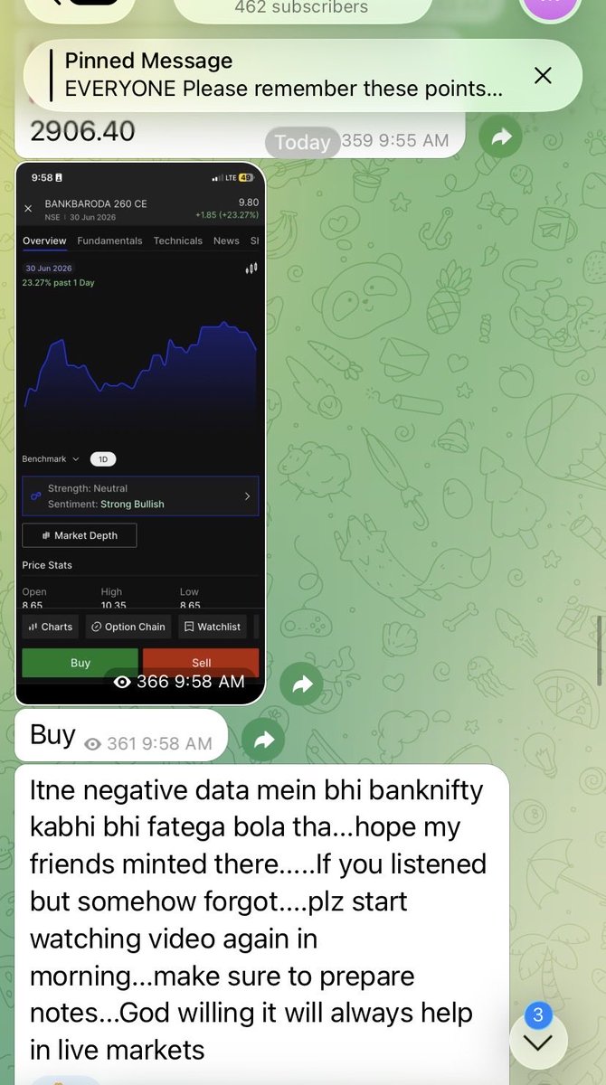 Paras0006's tweet photo. Even one good trade a day can make you profitable.
BANKBARODA 260 CE from 9.80 to 18.80.Above rs.25000 💰 in single https://t.co/ZiVhc5OIHq was just 8.70
 #Nifty #Nifty50 #NiftyBank #OptionBuying #TradingView #TraderCommunity
#TradersTrust #StockMarketIndia
#IndianStockMarket https://t.co/IVk8UYYS5d