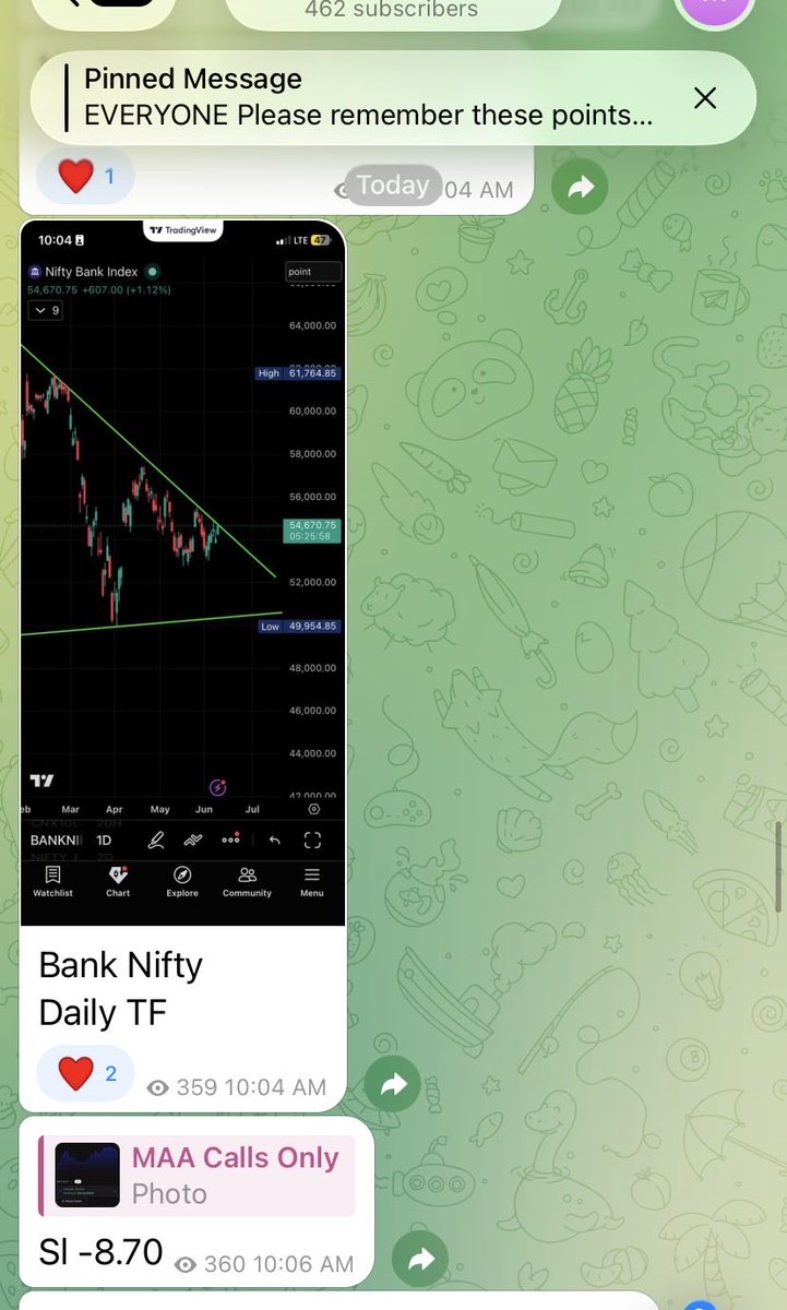 Paras0006's tweet photo. Even one good trade a day can make you profitable.
BANKBARODA 260 CE from 9.80 to 18.80.Above rs.25000 💰 in single https://t.co/ZiVhc5OIHq was just 8.70
 #Nifty #Nifty50 #NiftyBank #OptionBuying #TradingView #TraderCommunity
#TradersTrust #StockMarketIndia
#IndianStockMarket https://t.co/IVk8UYYS5d