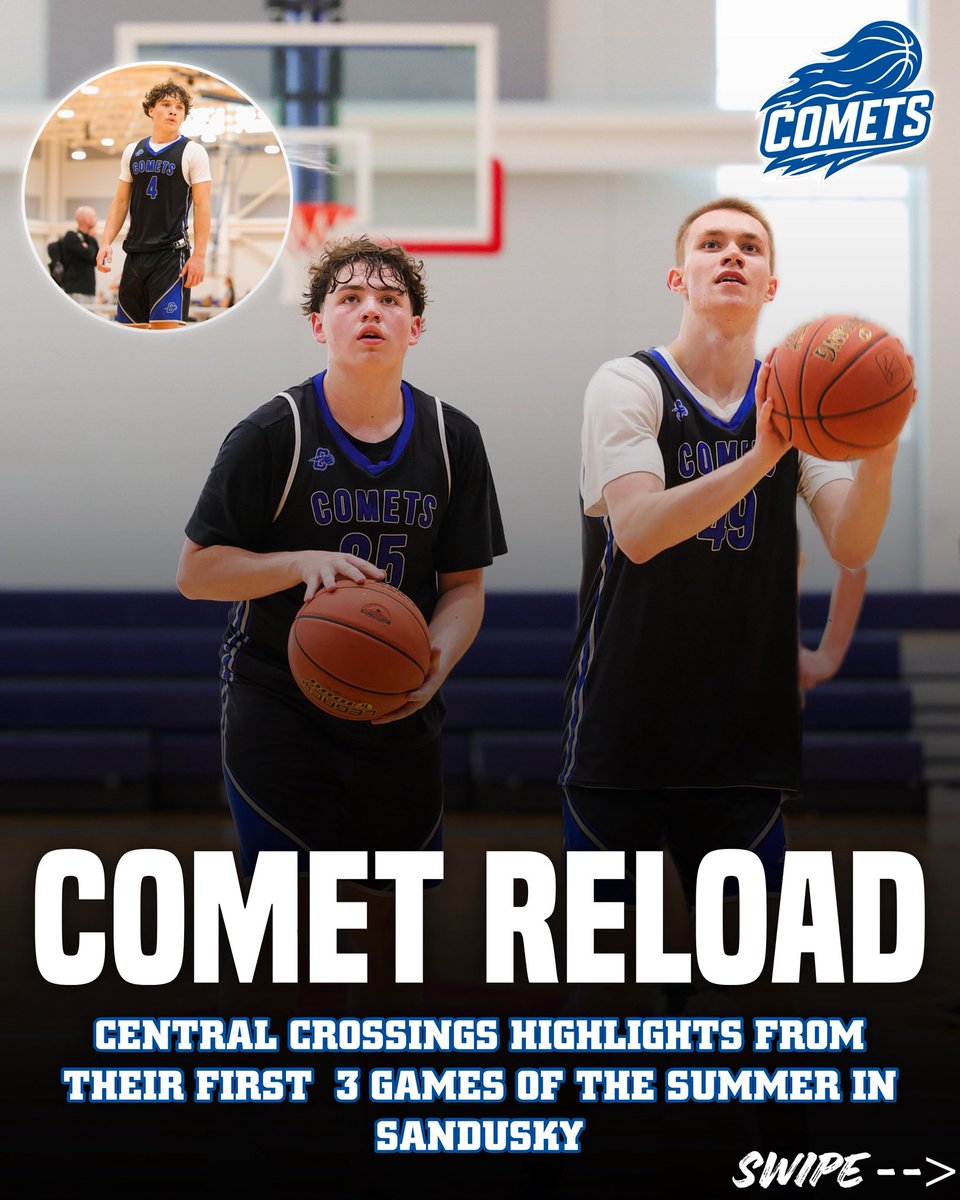 Comethoops_'s tweet photo. Highlights from our first 3 games of the summer in Sandusky! #ctrg #gocomets 

🎥🎨: @cdp_grubb https://t.co/LBuy1EhUGU