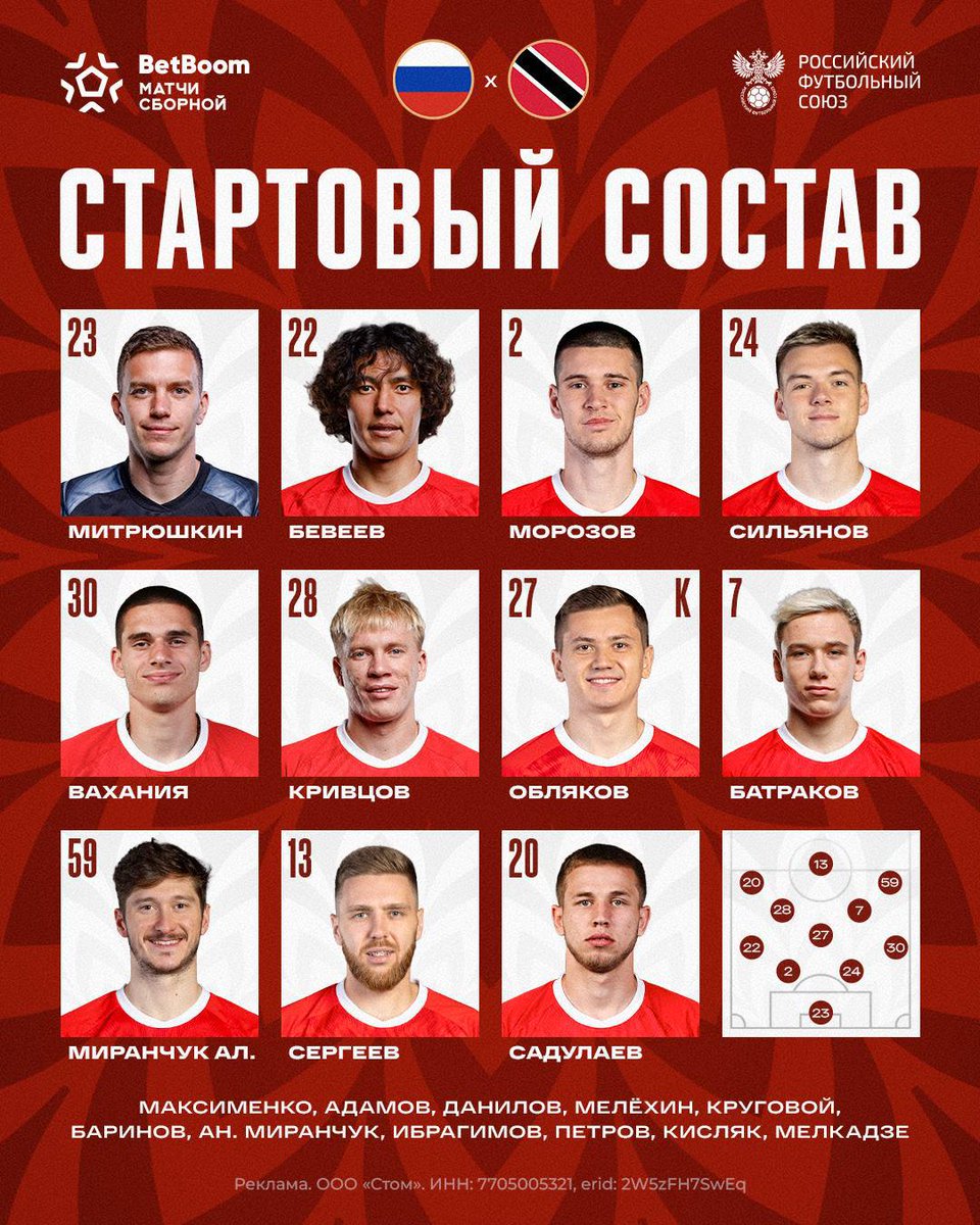 CSKACentral's tweet photo. 🚨 Oblyakov starts as CAPTAIN vs Trinidad for Russia. https://t.co/6cIeqrl9WN