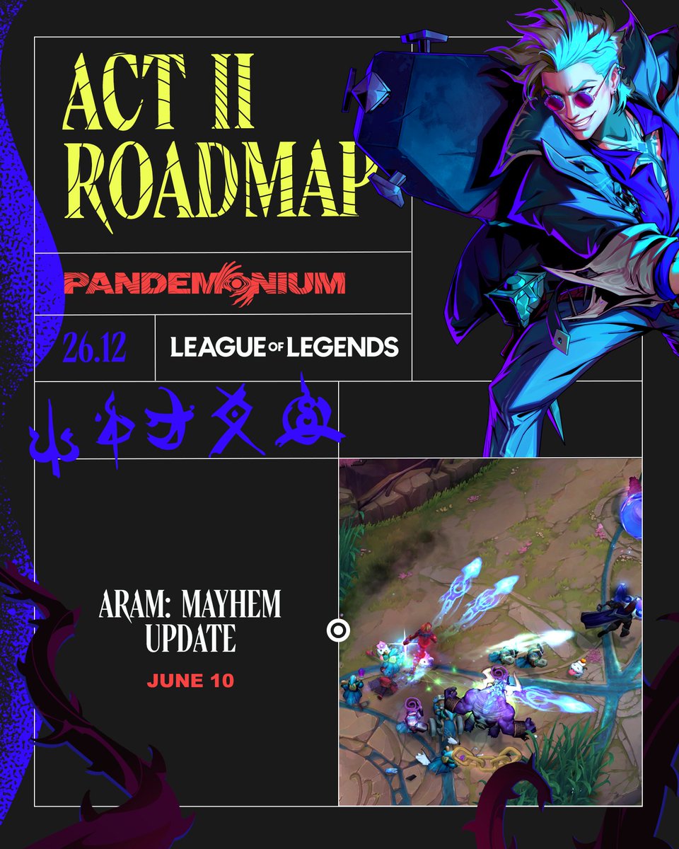 LeagueOfLegends's tweet photo. Stake your claim in Act II with new champion Locke, ARAM: Mayhem updates, and new Broken Covenant, High Noon, and demonic beach skins 🏖️ https://t.co/GSAEPLT2iO