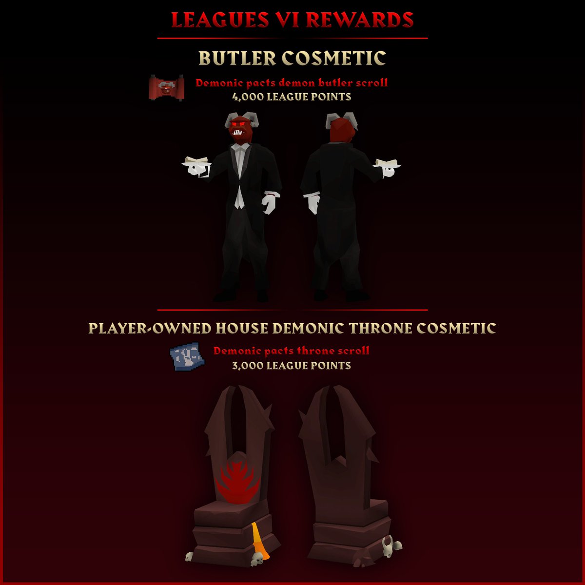 OldSchoolRS's tweet photo. As we prepare for the launch of Blood Moon Rises, there are no major game updates tomorrow and on June 24th. However, on THURSDAY we’ll still be:

🏆 Opening the Leagues VI: Demonic Pacts Rewards Shop around ~08:00 AM UTC, giving you an extra day to play.
☠️ Updating the PvP rota as per usual.

https://t.co/fFJYnouCJR
