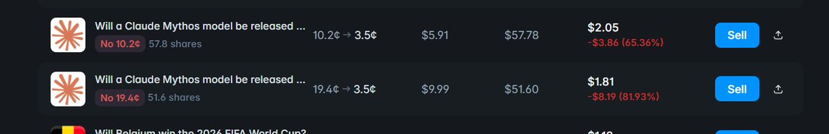 5deathpunch's tweet photo. @Kropanchik @Polymarket @poly_data @PolymarketTrade I'm on the drawdown side:D https://t.co/jh52H5JqHC