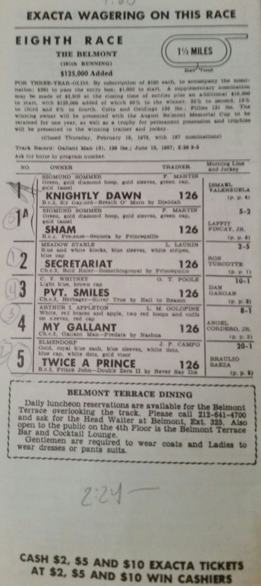 SherryDarlingNJ's tweet photo. How can it be 53 years? Feels like I was just there yesterday. #secretariat #belmont #triplecrown https://t.co/UoszfD5LPe