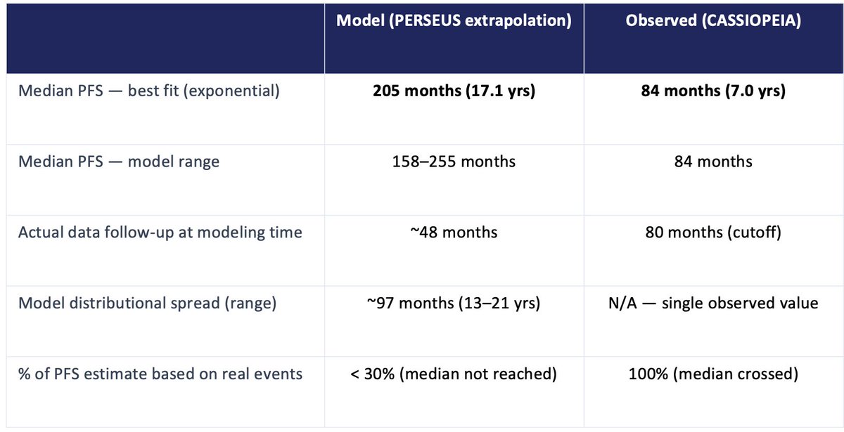 IMWG 2026 slide