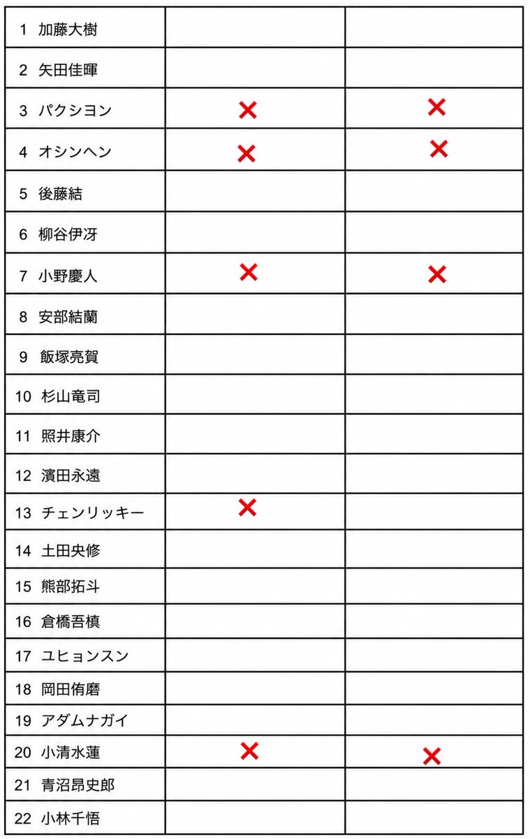 たて tweet media