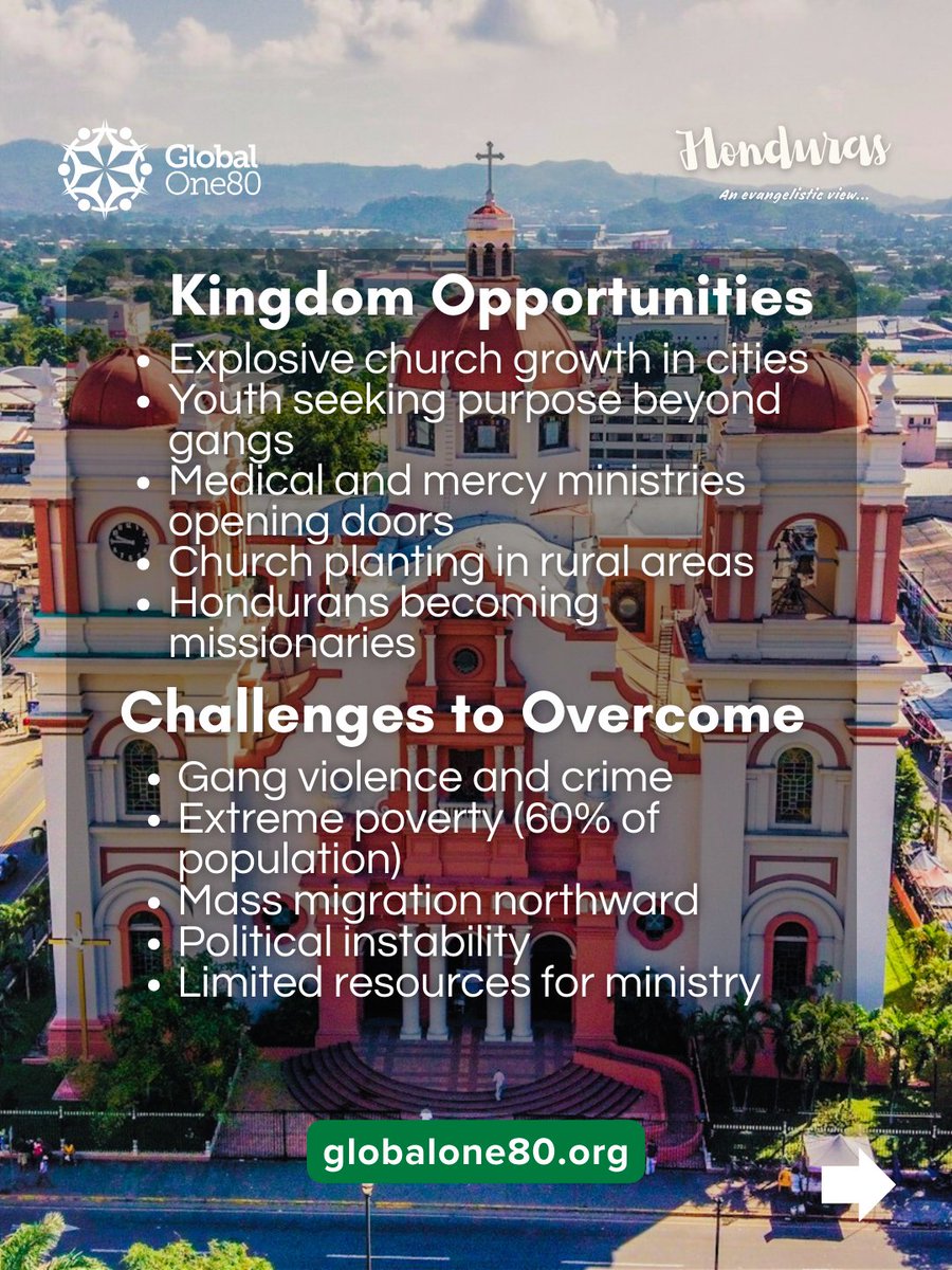 GlobalOne80's tweet photo. Do you want to know how important missions are in Honduras? Visit https://t.co/bVCfncpN1p to see and meet some amazing missionary initiatives in the area and the rest of the world. 

#HondurasForChrist #MissionHonduras #GlobalOne80 #GospelInHonduras #LatinAmericaForJesus https://t.co/h9ICUcPAg6