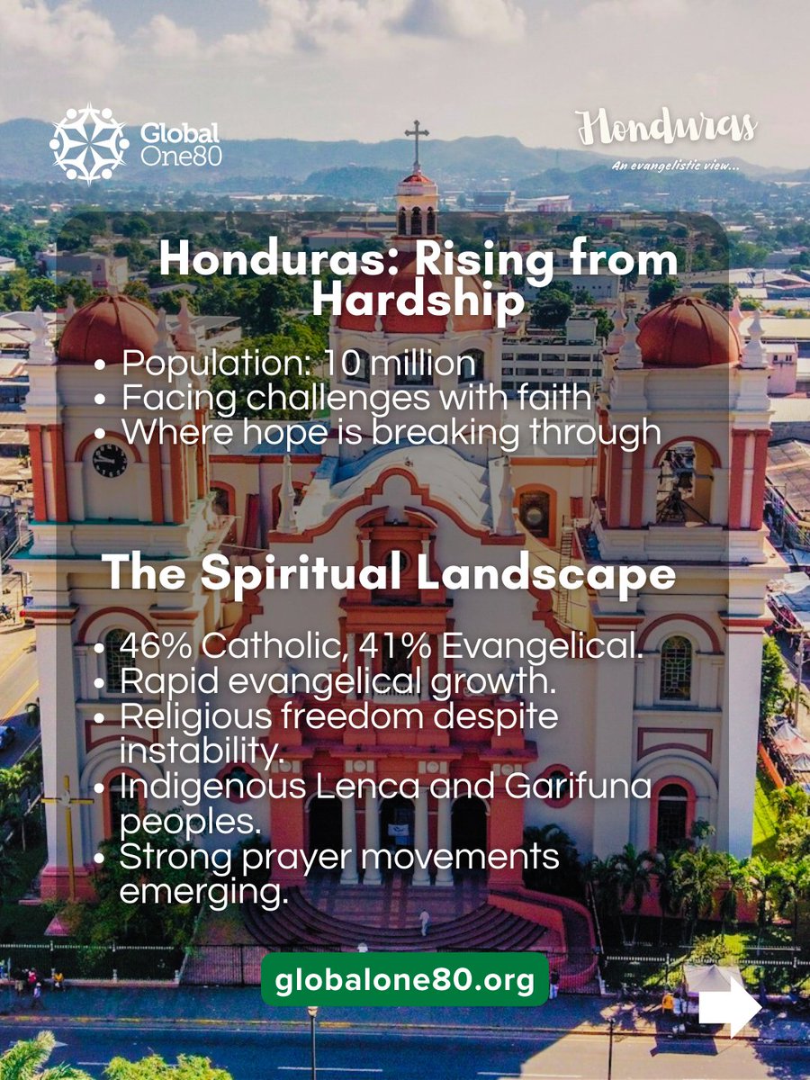 GlobalOne80's tweet photo. Do you want to know how important missions are in Honduras? Visit https://t.co/bVCfncpN1p to see and meet some amazing missionary initiatives in the area and the rest of the world. 

#HondurasForChrist #MissionHonduras #GlobalOne80 #GospelInHonduras #LatinAmericaForJesus https://t.co/h9ICUcPAg6