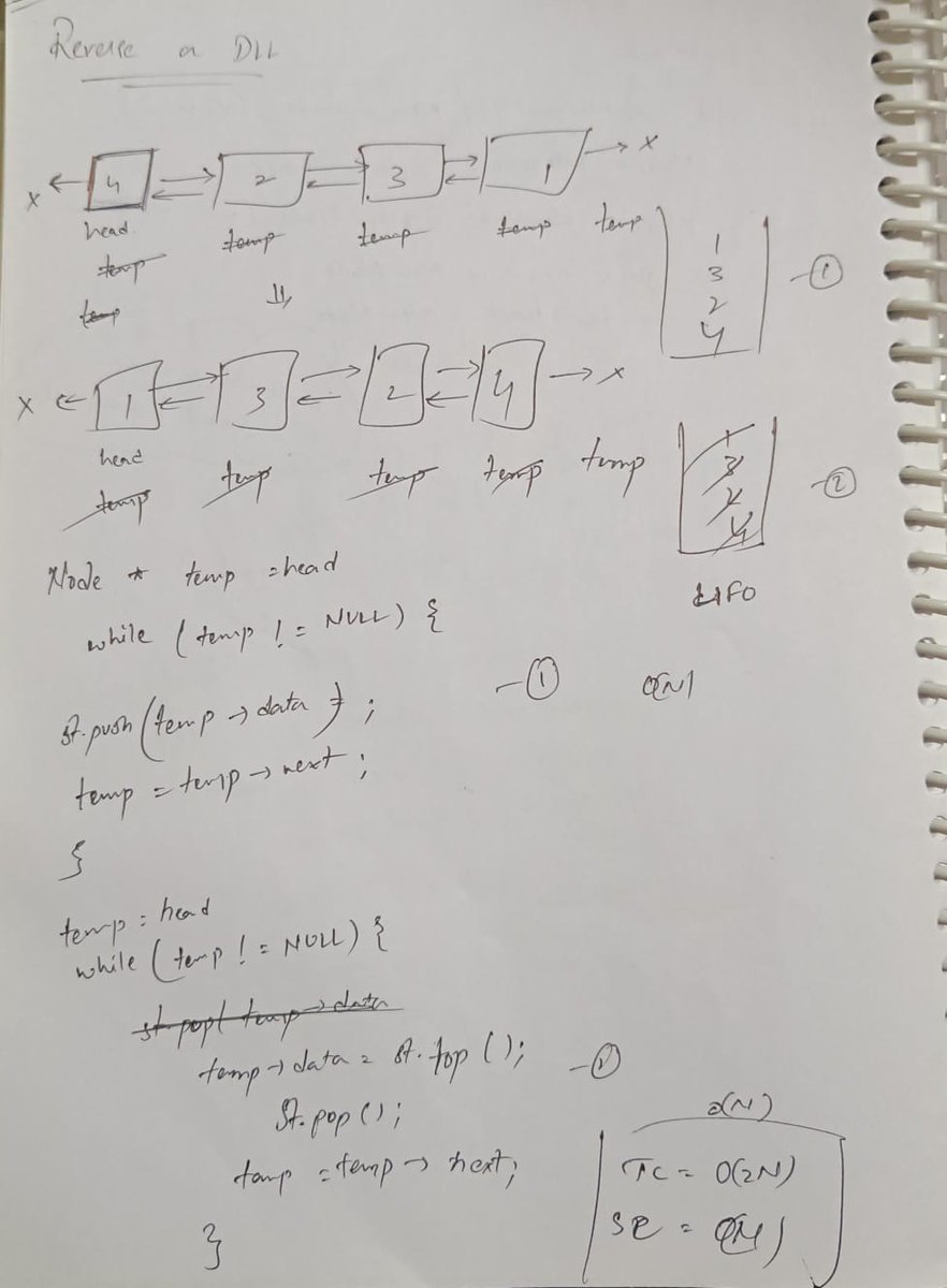 Amareshhh_'s tweet photo. 🗓️ Day 9 – #SDESheetChallenge

✅ Reverse a Linked List 🔄
✅ Find Middle of Linked List 🎯
✅ Merge Two Sorted Lists 🔗

#DSA #LinkedList #Leetcode #CodingJourney #StriversSDEsheet @striver_79 @takeUforward_ https://t.co/nK38qDu9b0