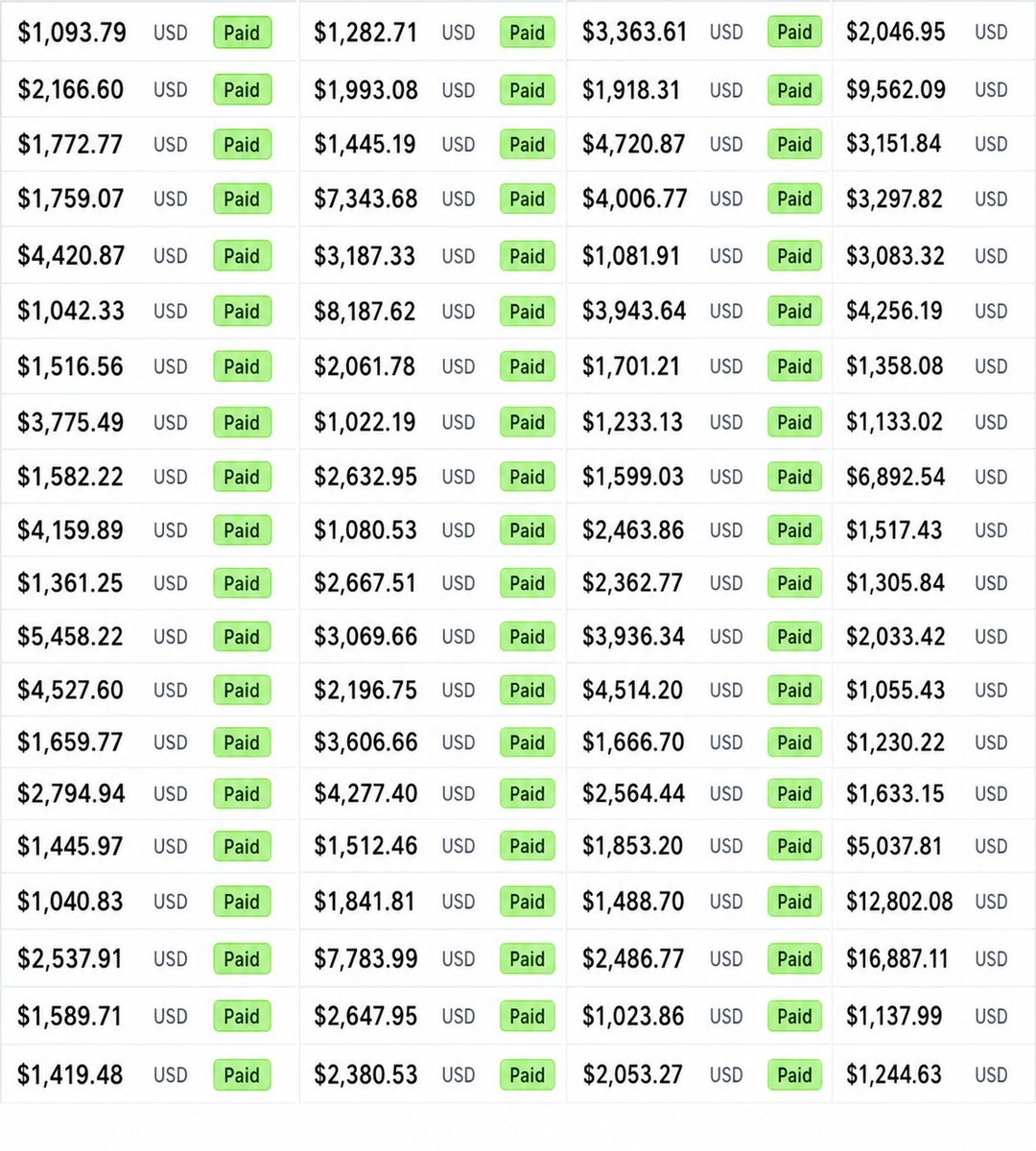 fazla_md85102's tweet photo. I made $14,200 last month using Claude, a laptop, and just 60 minutes a day.
  
No clients chasing. 
No team. 
No burnout.  

I broke down the exact process into a simple step-by-step guide. It used to be $129.  

Right now → it’s FREE for few hours. 

Like + comment “Stack” and I’ll send you the full playbook.  Must follow to receive the DM.  

⏳ Available for a limited time.