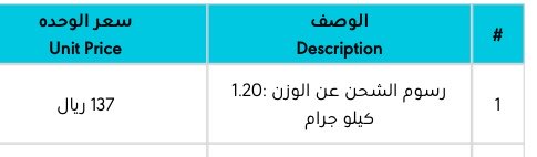 fhosh2's tweet photo. @SPL_CARE وزن الشحنة في سبل مختلف عن وزنها عند شركة التوصيل اللي وصلتها لمقر واصل عالمي وترتب على الاختلاف فرض رسوم أكثر ! ممكن توضيح سبب الفرق بالوزن

 @Anefabanomai
 @Saudi_TGA https://t.co/uCEMGBaCT8