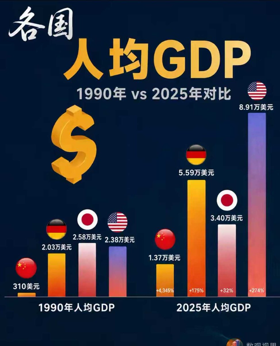 楚狂 tweet media