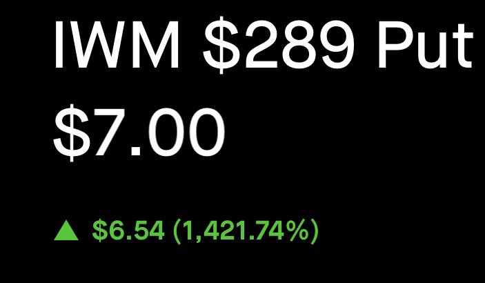 MTdepak's tweet photo. $SPY 🏦🎯👇
$IWM 289p  1400%+ 🚀🚀🚀
$IWM 285p 500%+ Callout crashed 👇 https://t.co/Wg5cWWfAHz