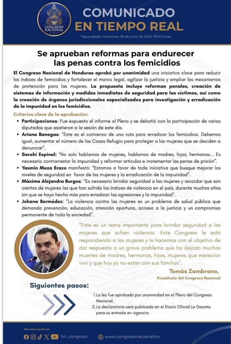semujer_hn's tweet photo. Desde la Secretaría de Asuntos de la Mujer reconocemos este importante avance legislativo y el compromiso de quienes impulsaron estas reformas en favor de la vida, la dignidad y la seguridad de las hondureñas.
#SEMUJER #PorLaVidaDeLasMujeres #Honduras https://t.co/Sn0hd7c5Mj