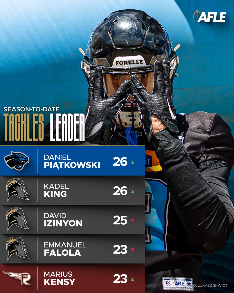 theleagueeurope's tweet photo. https://t.co/lG5suA7xsm