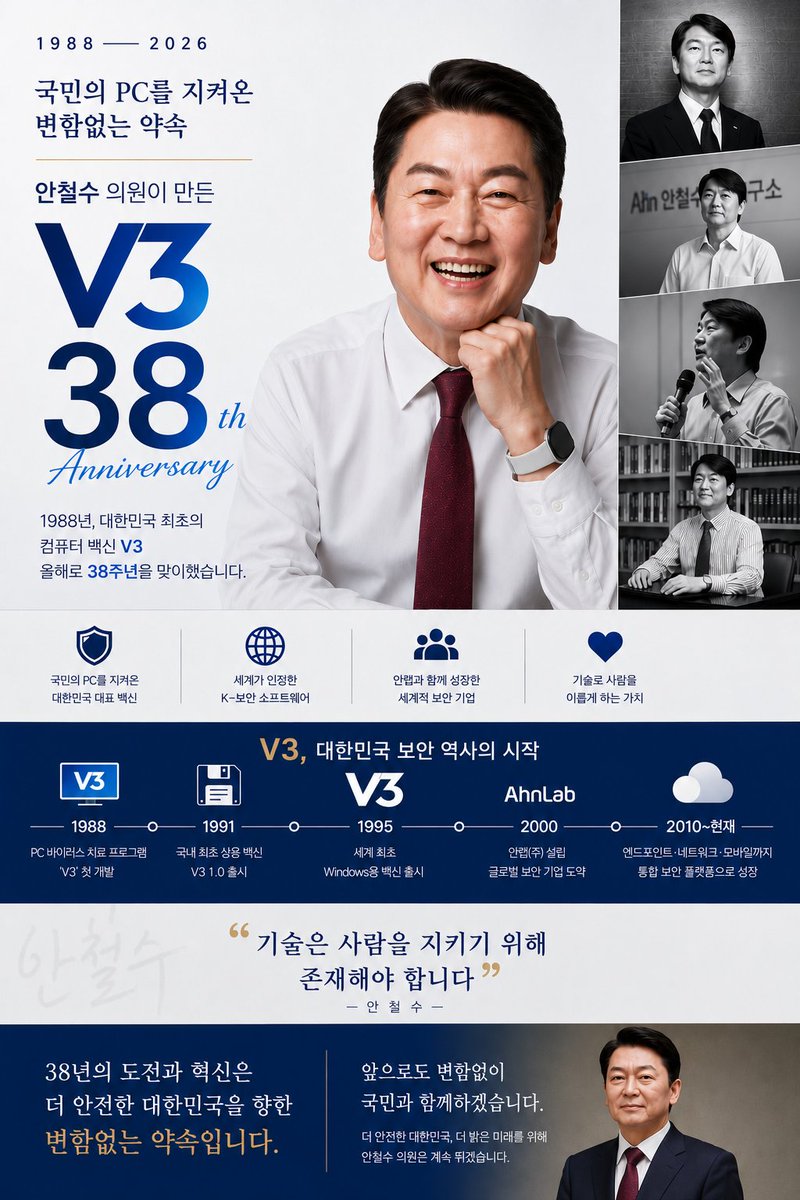 Frei_AberEinsam's tweet photo. V3 38주년을 축하합니다🎉🎂
안철수의원님을응원합니다.😍
#안철수 #V3 #백신맨 #38주년 #국민 https://t.co/DLLBwNyst7