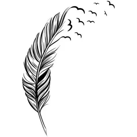 mapirle's tweet photo. Le rituel
L'habitude

L'habitude classique
Automate
Station
Ancrée apparamment 
Rarement sésame 

Le rituel karmique
Exhalte
Respiration
Sagesse du détachement
Explorateur de l'âme https://t.co/gQ5KGMvEru