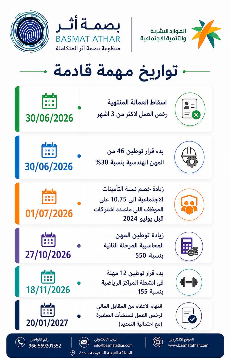bsmt_athar's tweet photo. تواريخ قد تهمكم . . 

#السعودية #عمل https://t.co/rSy5qw1CBR