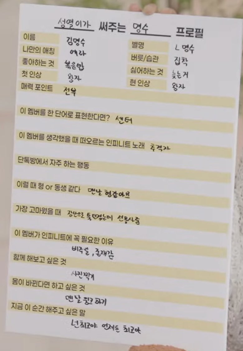 yeongmyungi's tweet photo. [English Translation] Myungsoo's Profile (Written by Sungyeol) 🫎➜🐈‍⬛

Name: Kim Myungsoo
Nicknames: L, Myungsoo
My pet name for him: L-ah
Habits: Gets hyper-focused on things
Likes: Fried rice
Dislikes: Being late
First Impression: A prince
Current Impression: A prince
Charming Point: Everything
Describe him in one word: Center
Infinite song that reminds me of him: The Chaser
His go-to action in the group chat: 
When he feels like a hyung vs. a dongsaeng: I feel like an older brother all the time
Moment I was most grateful for: When I casually joked about getting me a gift and he actually bought an expensive one (wine)
Why INFINITE absolutely needs him: Visuals, presence
Something I want to do together: Take photos together
What I'd do if we switched bodies: Wink all day
A message for him right now: You're the best. You're always the best.