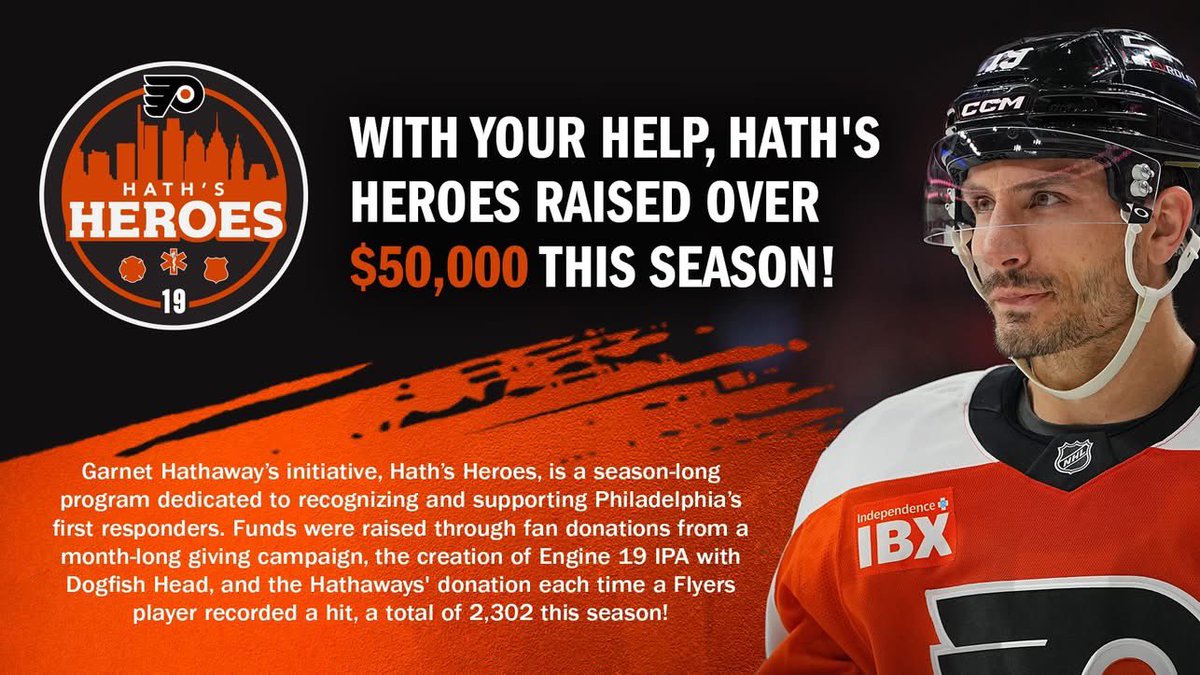 FlyersCharities's tweet photo. Hath's Heroes raised over $50,000 this season! 🚒🚨

You can read more about Garnet's efforts to support local first responders and donate to the cause at https://t.co/hhasvgHk3y https://t.co/34XsVEDPMi