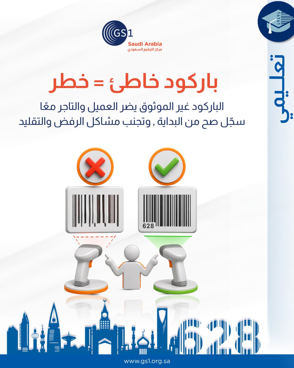 GS1Saudi's tweet photo. 🚫 باركود خاطئ = خطر على تجارتك!

الباركود غير الموثوق ما بيضر العميل وبس، بل يضر عملك وبيعرّض منتجاتك للرفض والتقليد.

سجّل صح من البداية مع مركز الترقيم السعودي للحصول على باركود معتمد وموثوق.

🌐 سجل الان: https://t.co/TTAcLog7Gl

#السعودية #الرياض_الآن #باركود #GS1 https://t.co/FMKTAs2ETt