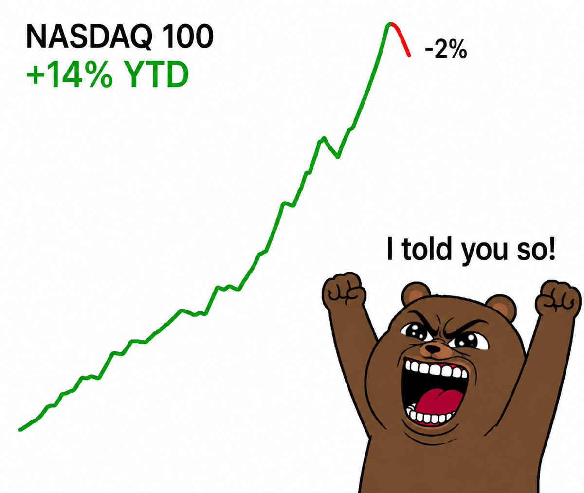 MrMBrown's tweet photo. Bears today… 🤦‍♂️ https://t.co/tjAKPlcqel