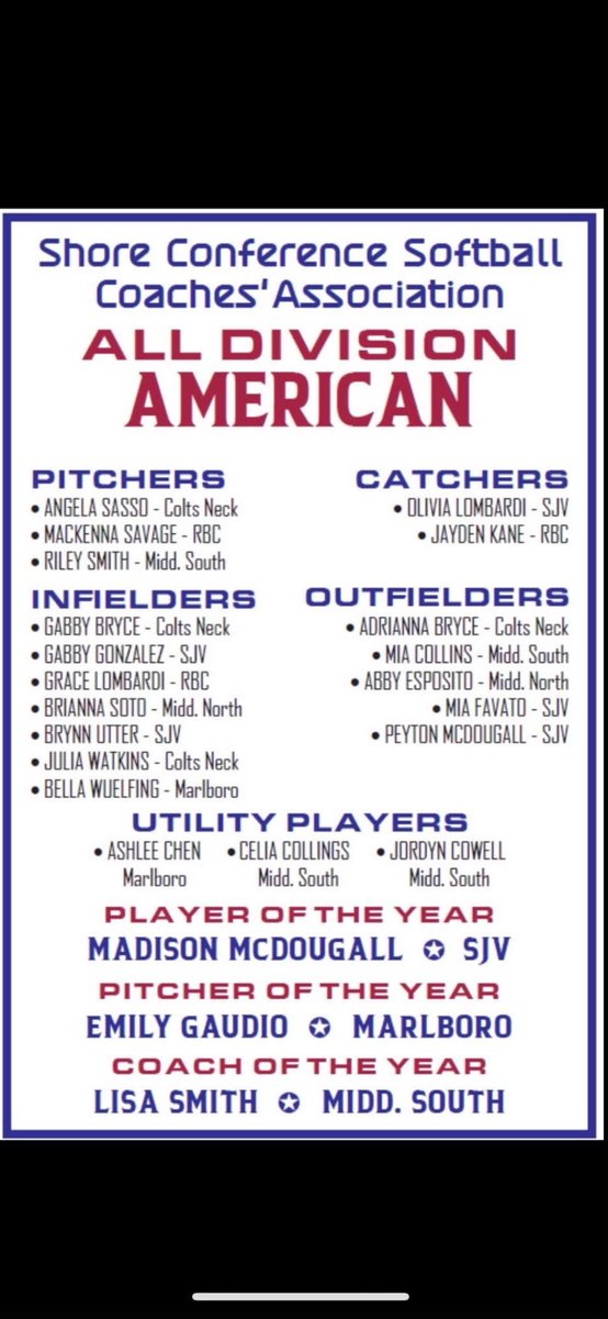 Jordyncowell24's tweet photo. Thank you for nominating me for All Division American

Congratulations to my coach on getting coach of the year @coachsmith16 

@Unity16UJones @APPSportsDesk @HSSportsNJ https://t.co/FXaxhdoV7C