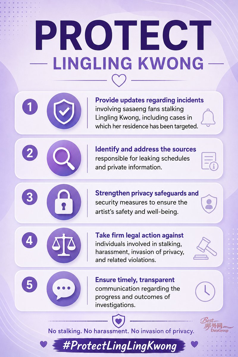 BestKwong511_CN's tweet photo. Safety, dignity, and respect are rights that every artist deserves.

PROTECT 00K CH3
#ProtectLingLingKwong
@linglingsirilak https://t.co/hp1ZkZVSNG