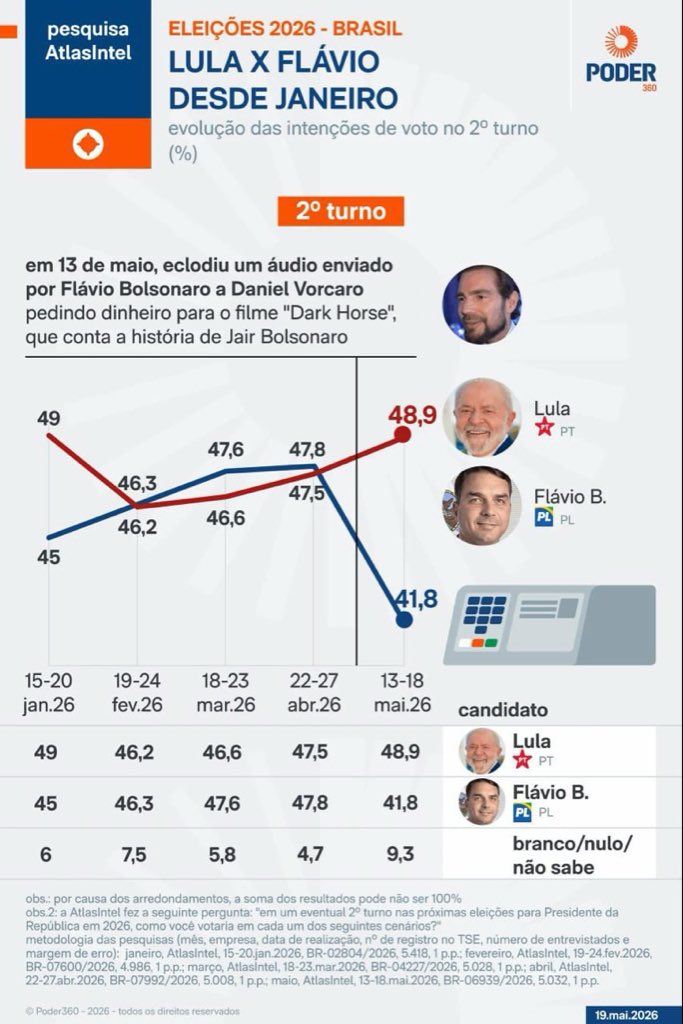 amarlua's tweet photo. @terrordonordste https://t.co/rPeML7zYaD