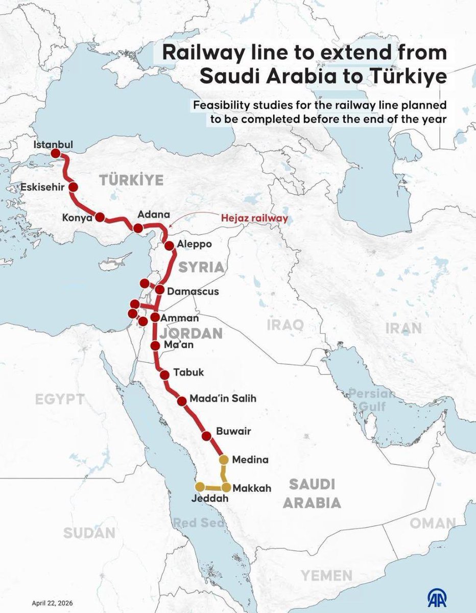 yehya_ana's tweet photo. 2/1 
🔘 وقعت تركيا والمملكة العربية السعودية مذكرة تفاهم بشأن التعاون في مجال السكك الحديدية في الرياض، مما يعزز الخطط لإحياء خط سكة حديد الحجاز الحديث - وهو ممر سكك حديدية يربط المملكة العربية السعودية عبر الأردن وسوريا بتركيا. https://t.co/l9NhpkQVt2