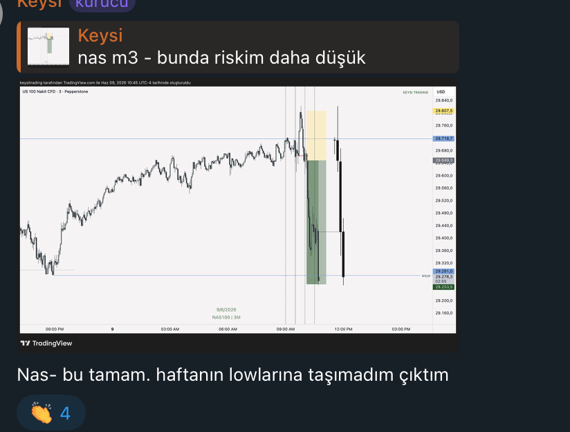 KeysiTrading's tweet photo. Nq Before-After (stock open m30-m3) https://t.co/QROncb6XYr