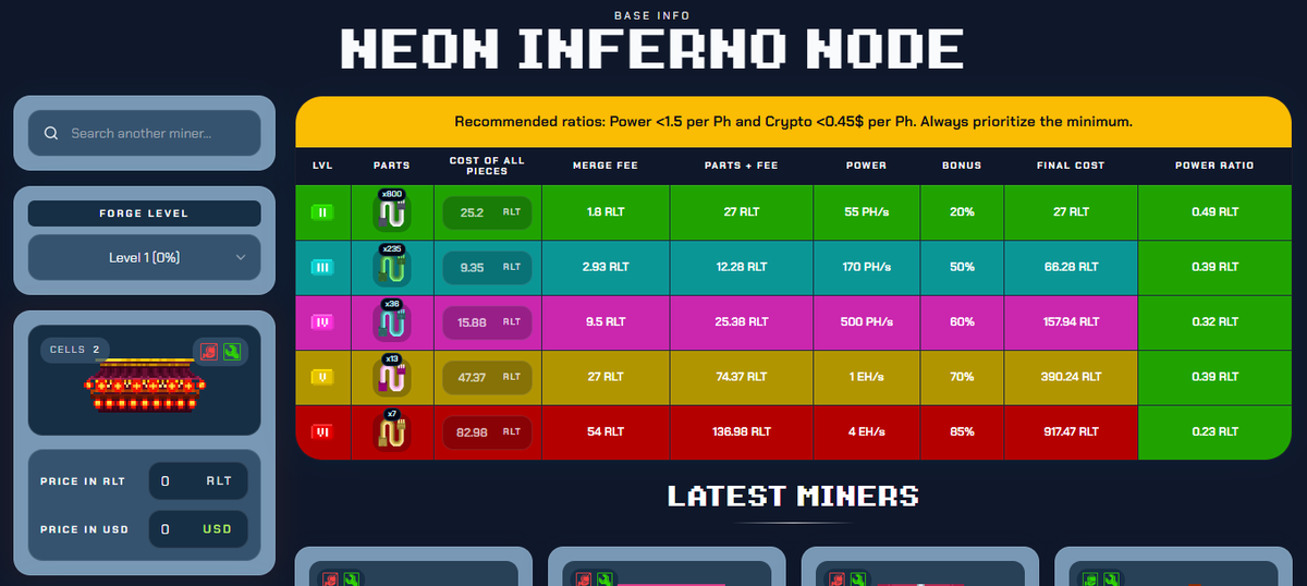 PieroMinarGanar's tweet photo. Los premios son una locura: el Glowstream Unreal da 1 EH y 99% de bonus. ¡Casi 100%! Y el Neon Inferno Node Legendary no se queda atrás con 1 EH y 70% de bonus. ¡Poder puro! 🔥 https://t.co/8J725Er1YB