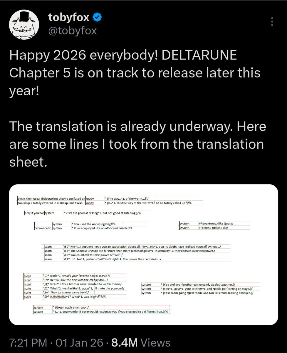 ItsOnlyGam3's tweet photo. @tobyfox "Later this year!" Bro PLEASE don't play with my emotions like this 🥀 https://t.co/VqACzVTgZH