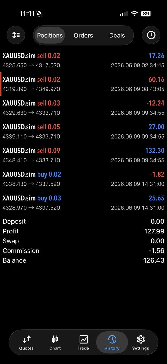 Manix1n's tweet photo. Another client of ours, you can be waking up to money as well! https://t.co/ksYFygIuFA