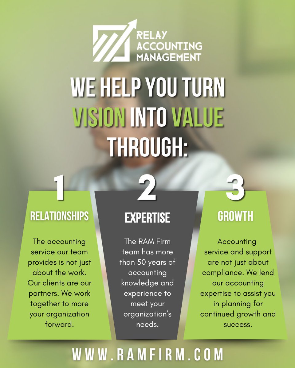 TheRAMFirm's tweet photo. Ready to turn your vision into value? 📈
At #RAMFirm, we believe accounting goes way beyond basic compliance. We have over 50 years of expertise, building true partnerships to drive your business forward.
Let’s plan for your future together. Visit https://t.co/jEcmnYXfu7! https://t.co/LmkBeAPExk